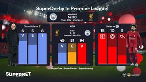 ADVERTORIAL | Prinde SuperCote la Manchester City – Liverpool