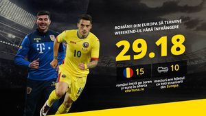 Stranierii joacă pentru tine! Cota mare pentru un weekend de succes la pariuri, fără eșec pentru românii noștri. Bilet cu 10 meciuri