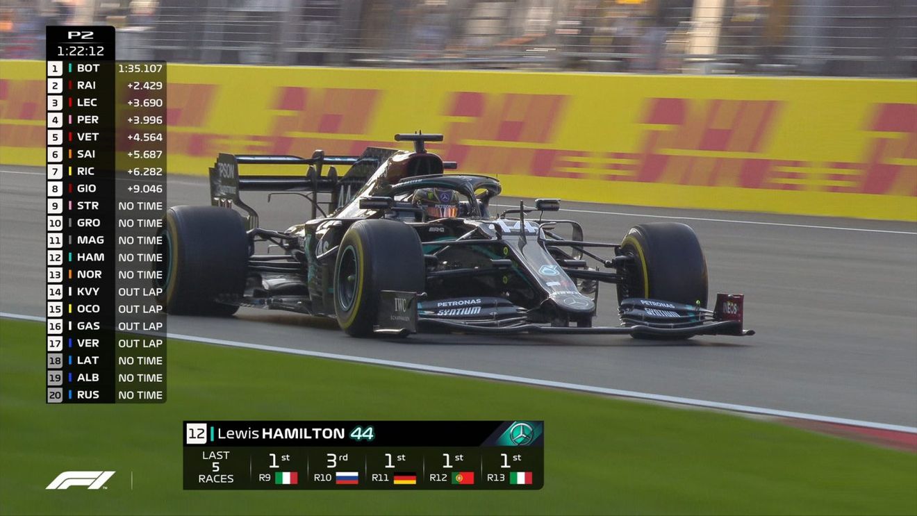 Lewis Hamilton poate deveni campion mondial în Turcia, dar a făcut scandal monstru: „Este o mizerie, cu M mare!”