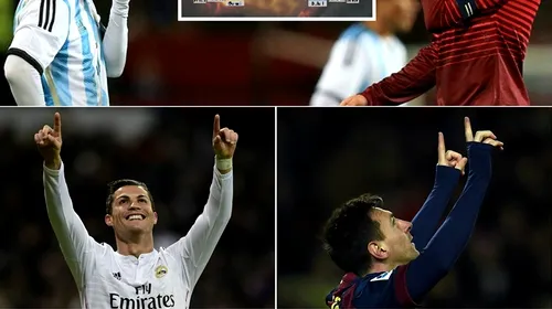 Messi vs Ronaldo la final de 2014. Cum arată statisticile celor mai buni doi fotbaliști din lume la final de an