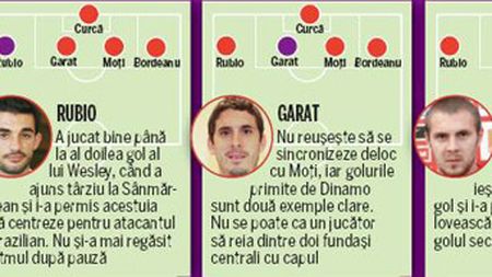 Rubio și Moți, principalii vinovați** pentru eșecul cu Vasluiul! Dinamo, RECORD negativ aproape imposibil de egalat!