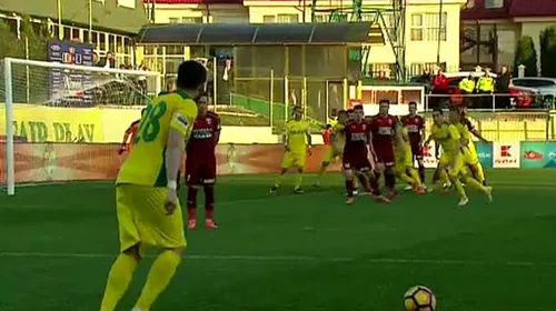 CS Mioveni – FC Voluntari 1-2. Golul lui Gabriel Deac din primul minut de prelungiri îi califică pe ilfoveni în semifinalele Cupei României