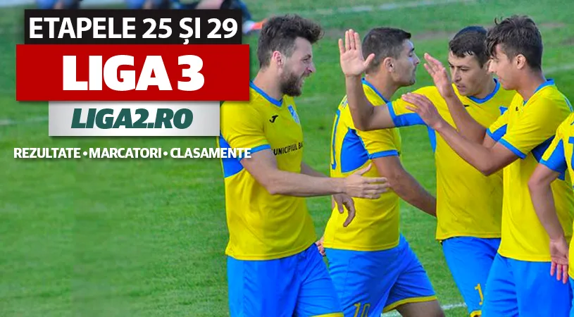 Aerostar, a patra promovată în Liga 2 după victoria cu Oțelul.** Farul se detașează cu o etapă înainte de final, după eșecul surpriză al Progresului Spartac. Rezultatele penultimei etape