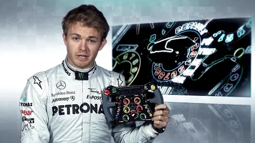 VIDEO** Nico Rosberg dezvăluie secretele volanului SF din F1. Îl vrei la mașina ta? :)