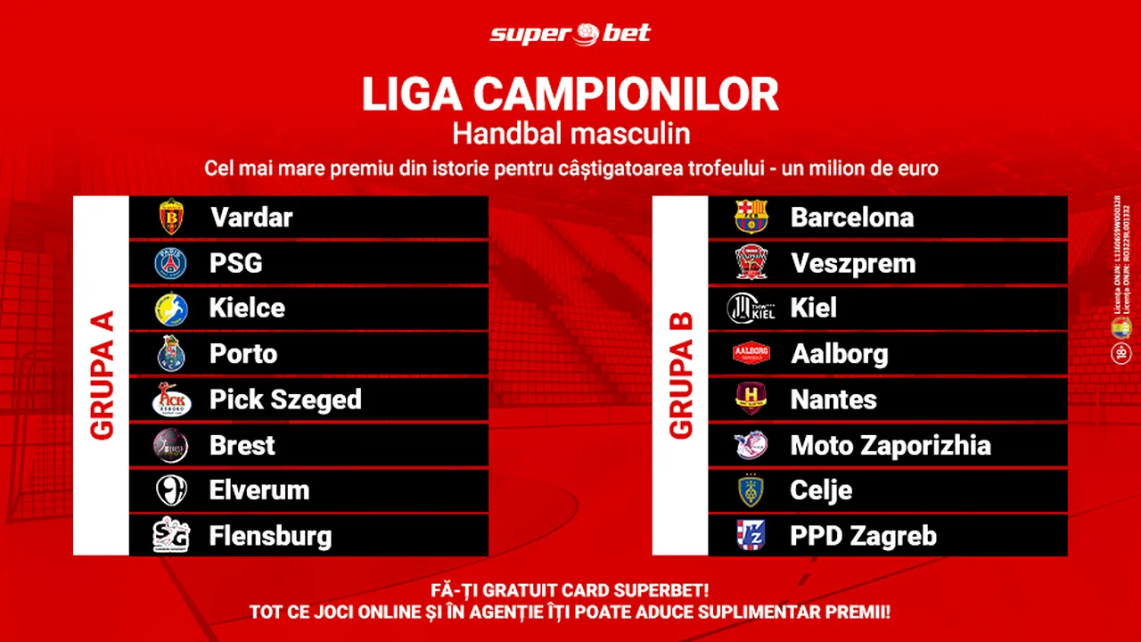 Barcelona, principala favorită la câștigarea Ligii Campionilor la handbal masculin