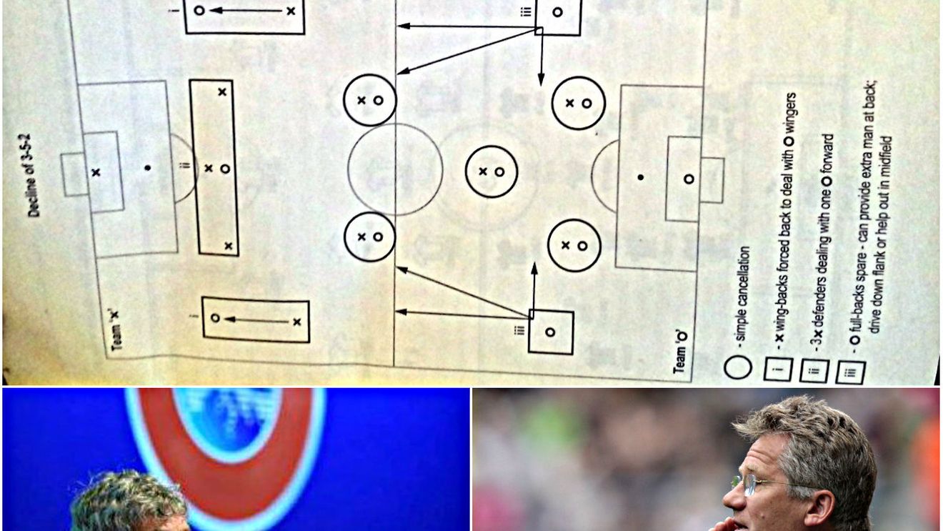 ANALIZĂ‚ | Fotbalul mondial se întoarce la "depășitul" sistem cu 3 fundași centrali. De ce i s-a proclamat sfârșitul acum 20 de ani și cum s-a ajuns ca formula să fie azi folosită masiv în marile ligi. Mircea Lucescu și Laszlo BÃ¶lÃ¶ni explică pe înțelesul tuturor ce s-a schimbat