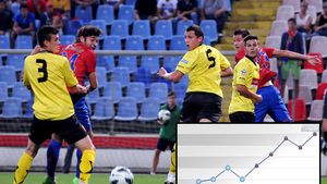 REPLICĂ‚ fabuloasă: umilit de Becali, a pus capul în pământ și a făcut SHOW în Liga I!** Acum e cel mai TARE din țară pe postul lui! De ce credea Gigi că a aruncat 400.000 la gunoi 