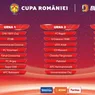 Au fost stabilite grupele din Cupa României, însă nu și meciurile care vor avea loc! Tragere la sorți halucinantă din partea FRF