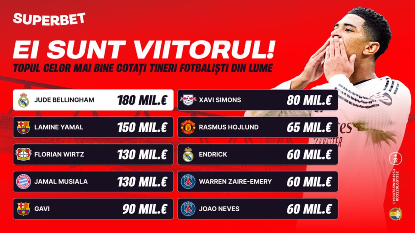 ADVERTORIAL | Miza pe tineri și pe Istvan Kovacs în Bayern - PSG! Vezi Cotele Superbet "dedicate" prestației arbitrului român