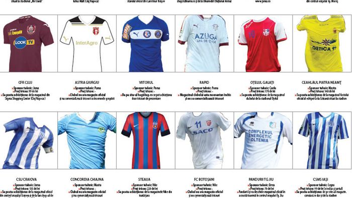 Ghidul suporterului. Cât costă, cum arată și de unde poți cumpăra tricourile tuturor echipelor din Liga1