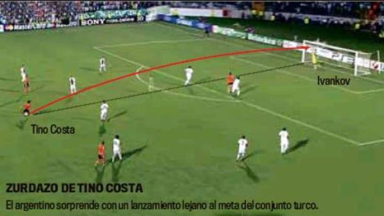Probabil lovitura serii în Ligă!** Vezi ce "trasor" a inventat Costa de la Valencia