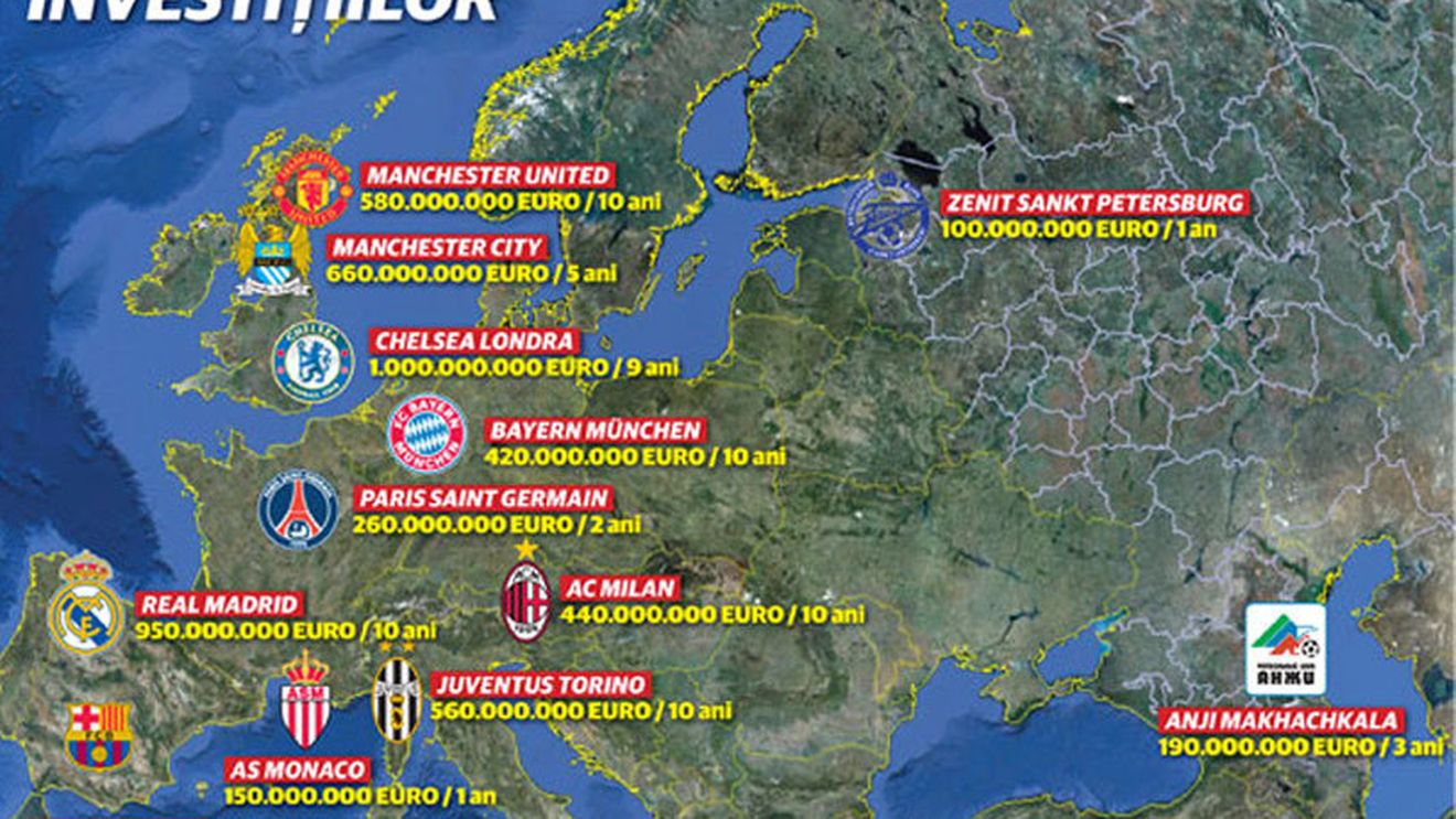 Se schimbă polii de putere. Miliarde de euro investite, harta fotbalului se transformă total