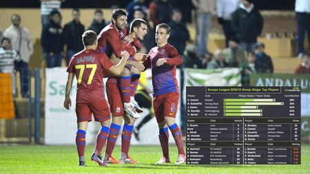 Ce surpriză! Stelistul care a intrat în topul celor mai buni jucători din Europa League!** Ă‚sta e OFICIAL cel mai TARE transfer făcut în "era Reghe":