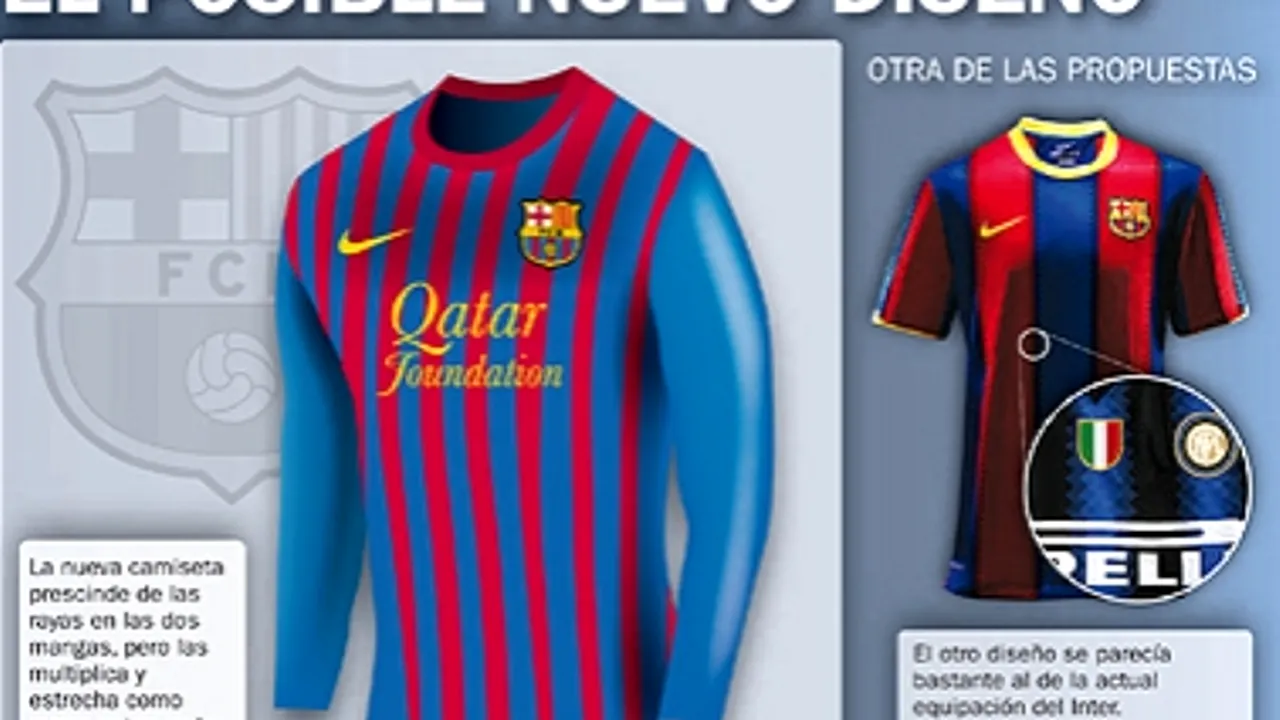 FOTO REVOLUȚIE** În ce tricou ar putea juca Messi în sezonul viitor