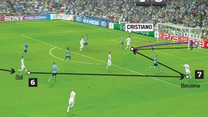 Fază de SENZAȚIE creată de "galactici"!** 5 jucători și 11 atingeri în 13 secunde pentru o reușită de MANUAL