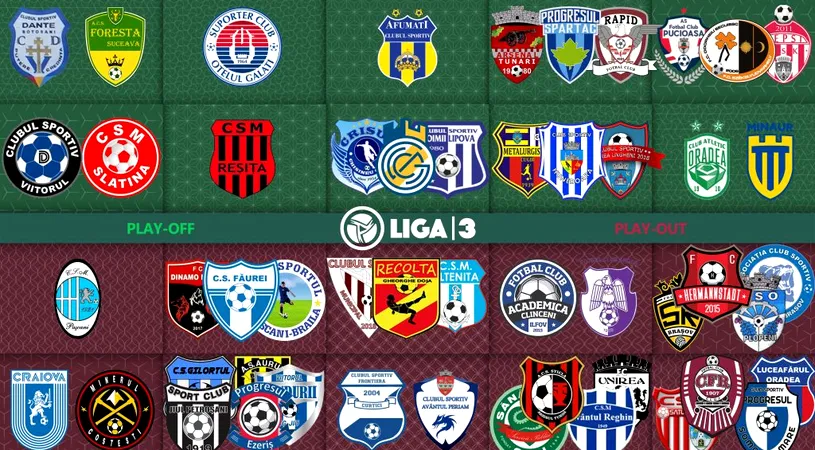 ANALIZĂ | Echipele care vor evolua în play-off-ul Ligii 3, cunoscute pe jumătate cu trei etape înainte de finalul sezonului regular! Raportul este asemănător și în privința cluburilor care vor juca în play-out