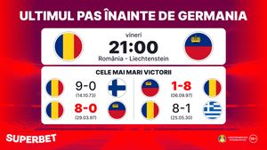 ADVERTORIAL | România – Liechtenstein: spectacol garantat? Ultimul test înainte de Germania