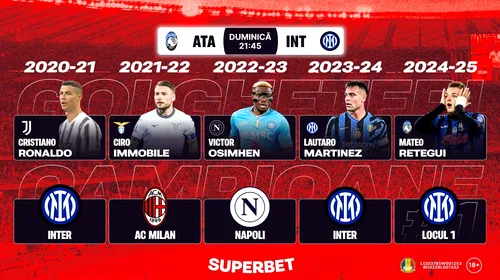 ADVERTORIAL | Super Duel în lupta pentru Scudetto! Cotele pentru Atalanta – Inter