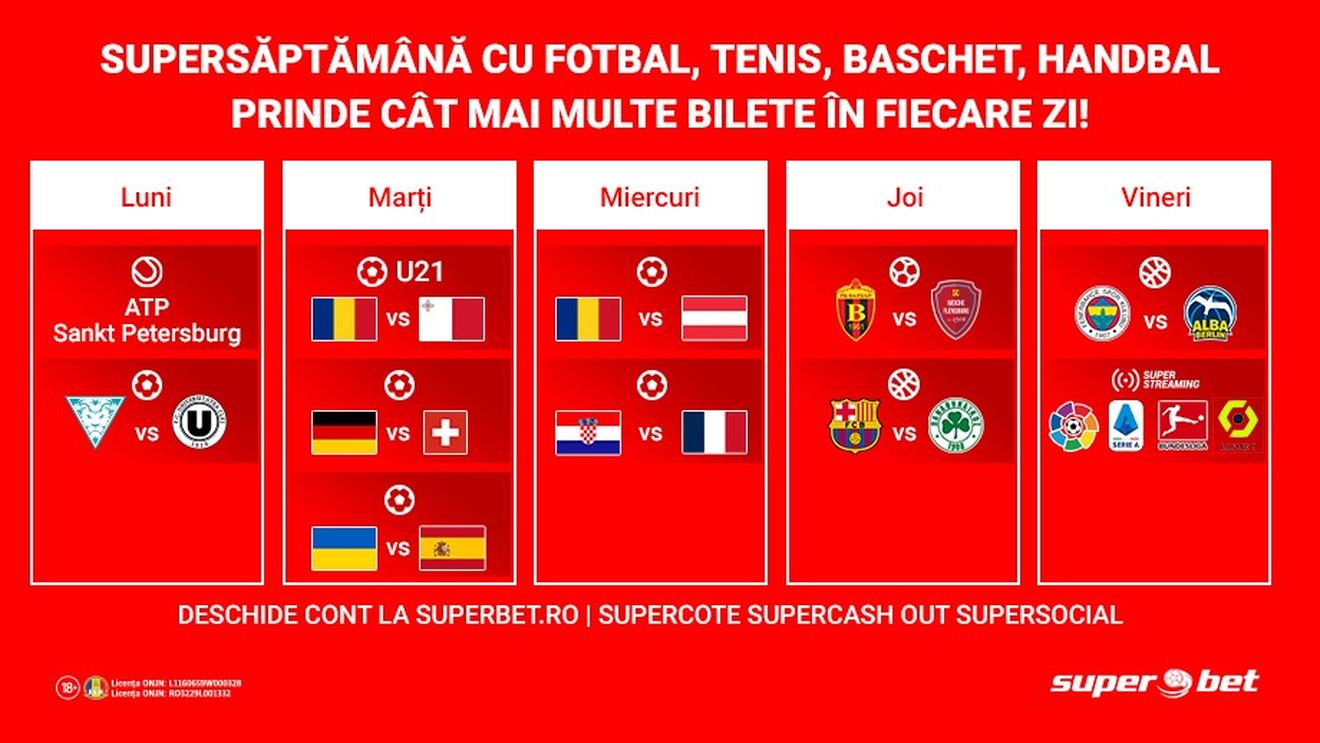 Săptămâna de Sport! Care dintre cele mai tari evenimente sunt și în planul tău?