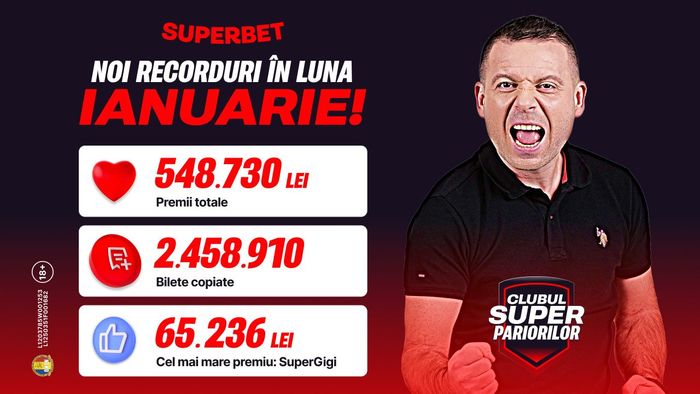 Advertorial. Record în Clubul SuperPariorilor by Superbet: premii de 548.000 de lei și 2.5 milioane de bilete copiate! Cum poți intra în joc?
