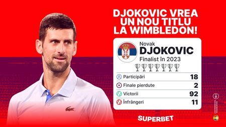 ADVERTORIAL | Lupii tineri sau Djokovic? Cine câștigă prestigioasa coroană de la Wimbledon?