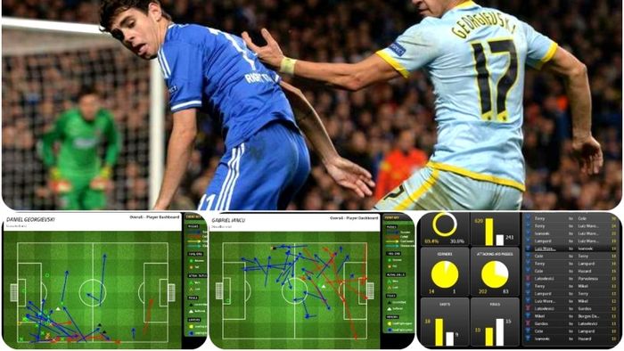 Georgievski, "prietenul perfect" al lui Mourinho. Cifrele meciului: care au fost cei mai buni steliști