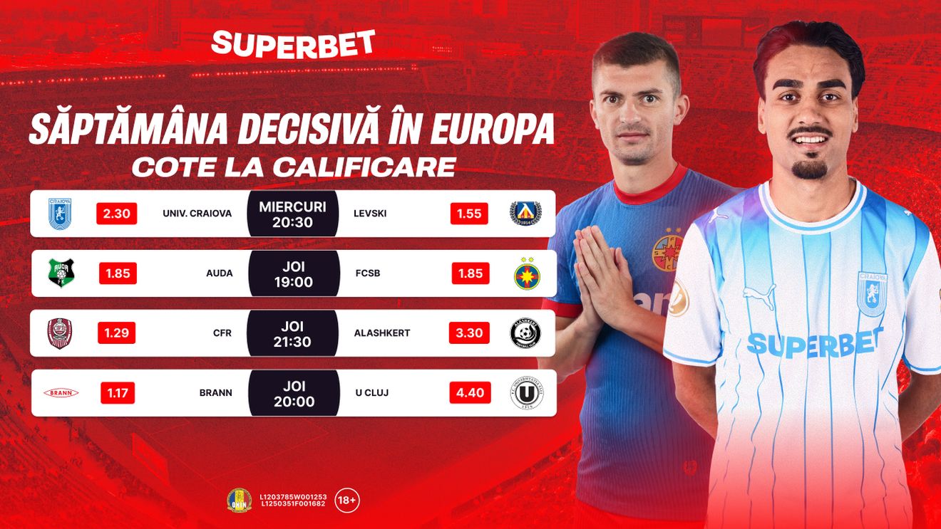 ADVERTORIAL. Săptămâna europeană decisivă: cum arată șansele echipelor din Superligă?