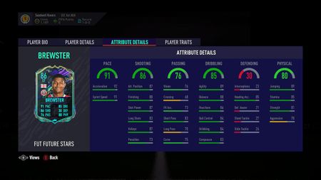 Rhian Brewster în FIFA 21! Cerințe SBC, recompense, data de expirare + recenzia cardului