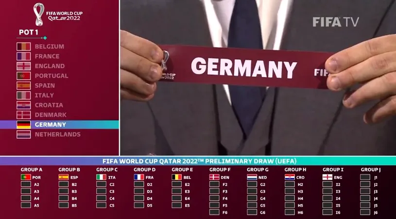 Presa germană, entuziasmată de grupa cu România din preliminariile CM 2022 din Qatar. „Suntem condamnați să terminăm pe prima poziție