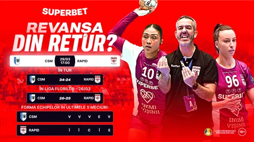 ADVERTORIAL | Weekend de foc pentru handbalul european! Toți ochii pe CSM București – Rapid