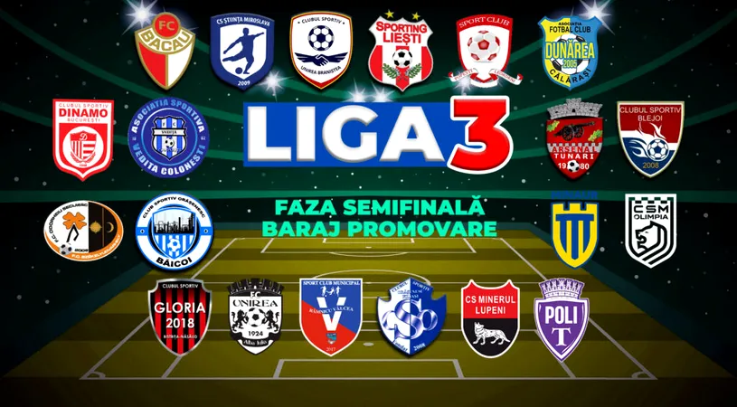 Tabloul semifinalelor barajului de promovare în Liga 2 este complet. Vedița Colonești este ultima calificată. Când au loc meciurile, dacă au loc toate!