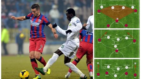 Dilema falsului număr "9". De ce nu poate Steaua continua cu succes aplicarea sistemului folosit contra Chiajnei. Comparație cu Barcelona