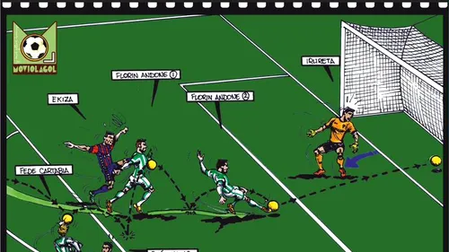 FOTO | Golul - record al lui Florin Andone, caricaturizat de un site spaniol 