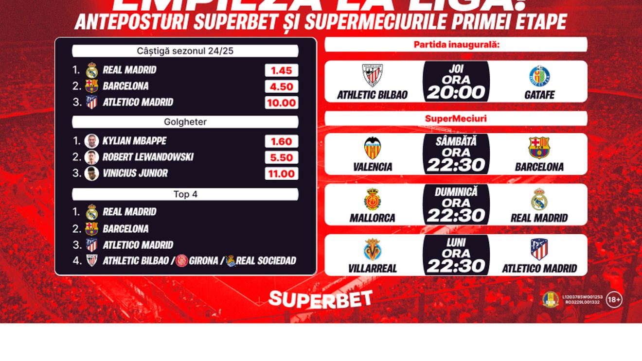 ADVERTORIAL | Începe un sezon nou din La Liga! Cum arată Anteposturile Superbet și cotele primelor SuperMeciuri