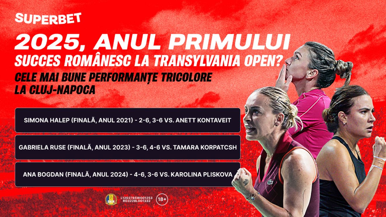 ADVERTORIAL | 2025, anul româncelor la WTA Transylvania Open? Ce șanse au Halep, Begu, Bogdan și Cristian, conform Cotelor Superbet