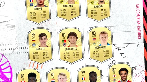 FIFA 21 | Lista celor mai bune carduri U21, pentru toate tipurile de buget! Kylian Mbappe, super card de rating 90! Lista completă