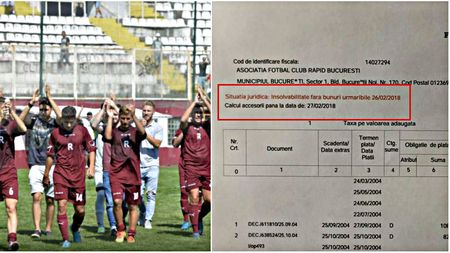 ACTE | Mortul viu: dovada că șefii AFC Rapid dezinformează când spun că echipa nu e în colaps financiar. Asociația are milioane datorii la Fisc și figurează la ANAF "insolvabilă fără bunuri urmăribile" | UPDATE Replica lui Horia Manoliu