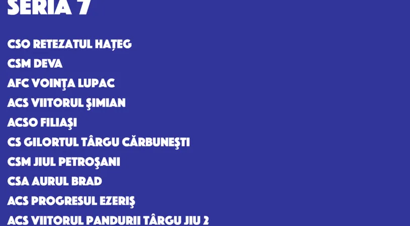 Seria 7 Liga 3 | Jiul Petroșani și CSM Deva au scăpat de Reșița și sunt pe capul de afiș al acestei grupe. Programul meciurilor