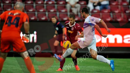 Cine marchează la Jagodina? Jucătorii din lotul CFR-ului au doar 5 goluri în Europa League