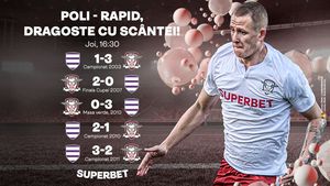 Prima ligă fuge de Timișoara și se apropie de Giulești, dar meciul “fraților” poate schimba lucrurile