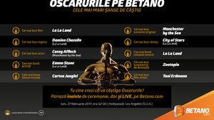 (P) Oscarurile 2017 sunt pe Betano.com. Emoții pentru România