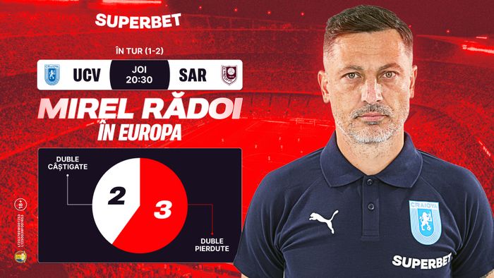 ADVERTORIAL. Ora revanșei la Craiova! Super Cote pentru Craiova – Sarajevo