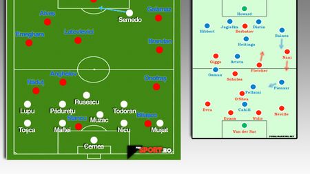 FOTO** Minunile zilei de ieri, explicate! Cum a câștigat Unirea în fața Stelei și cum a dat Everton două goluri într-un singur minut :)