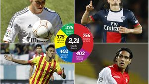 Piața transferurilor a explodat în ultimii 10 ani! În 03-04, un român prindea topul celor mai scumpe mutări din Europa, acum "afacerea Bale" a creat o prăpastie uriașă