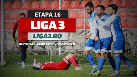 S-a reluat campionatul Liga 3 | Foresta câștigă derby-ul cu Ceahlăul, Reșița umilește Ghiroda. Bistrița pierde la Zalău, Bihorul redevine lider. Ioan Hora a debutat cu gol împotriva satelitului CFR-ului