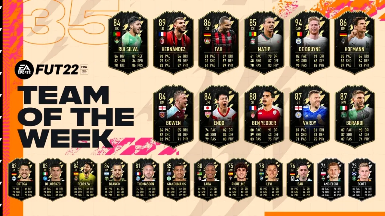 Team Of the Week în FIFA 22! Evenimentul săptămânal a revenit în cel mai apreciat mod de joc