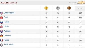 Noua Ordine Mondială în viziunea Yahoo!