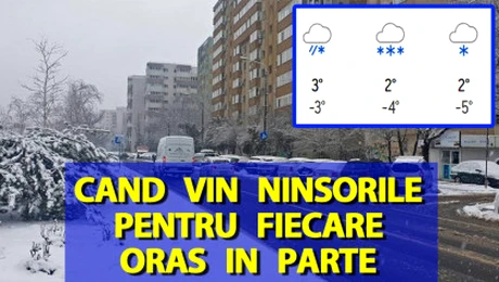 Pe ce dată vin ninsorile în București, Timișoara, Iași și Cluj-Napoca, potrivit meteorologilor AccuWeather