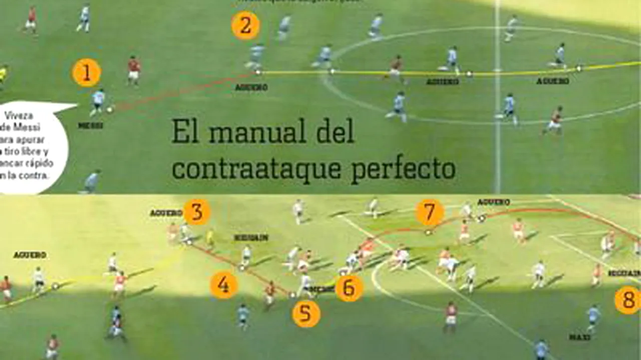 Argentinienii sunt în al 9-lea cer! Higuain, Messi și Aguero au creat contraatacul perfect