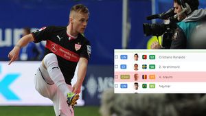 SUPER Maxim, lângă Ronaldo, Neymar și Ibrahimovic. Doar 35 de jucători din lume au intrat în acest "club select"
